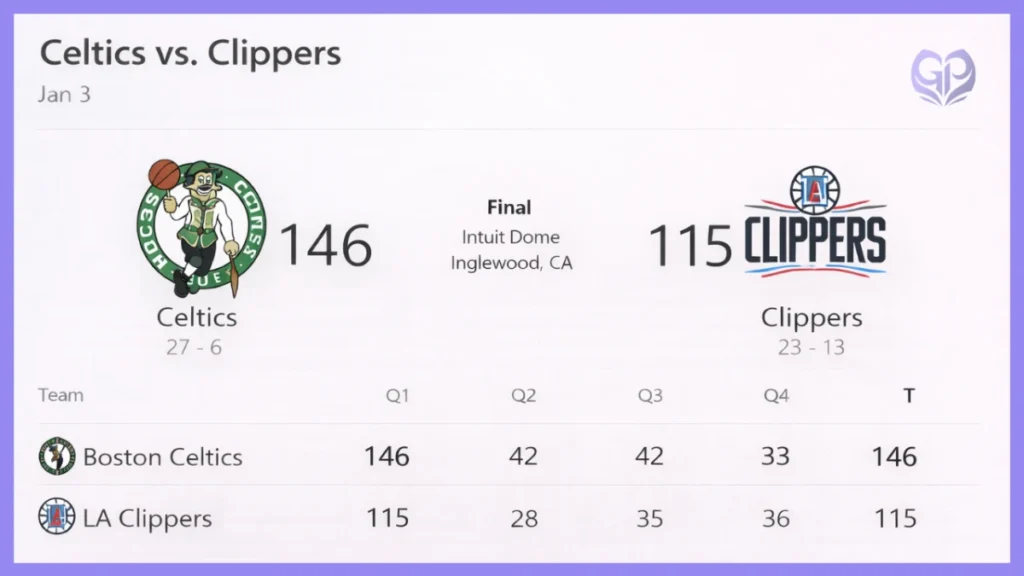 Boston Celtics vs LA Clippers Match Player Stats