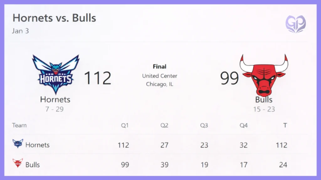 Charlotte Hornets vs Chicago Bulls Match Player Stats