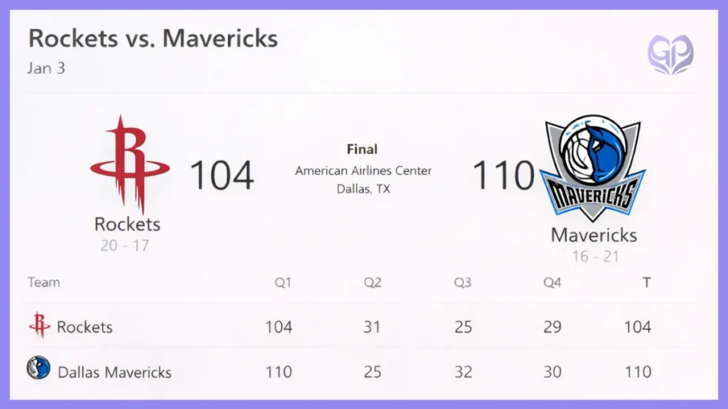 Houston Rockets vs Dallas Mavericks Match Player Stats