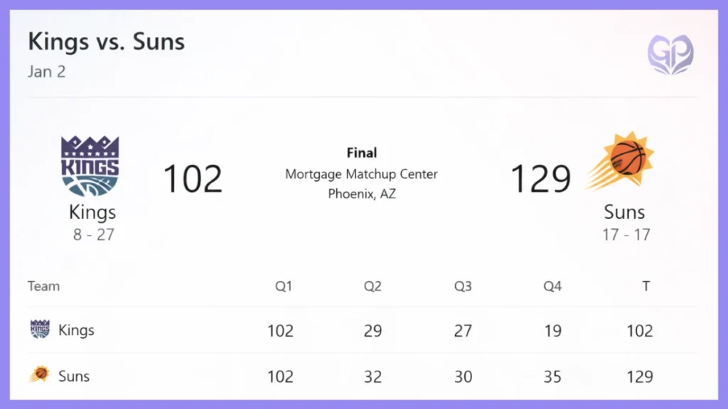 Sacramento Kings vs Phoenix Suns Match Player Stats
